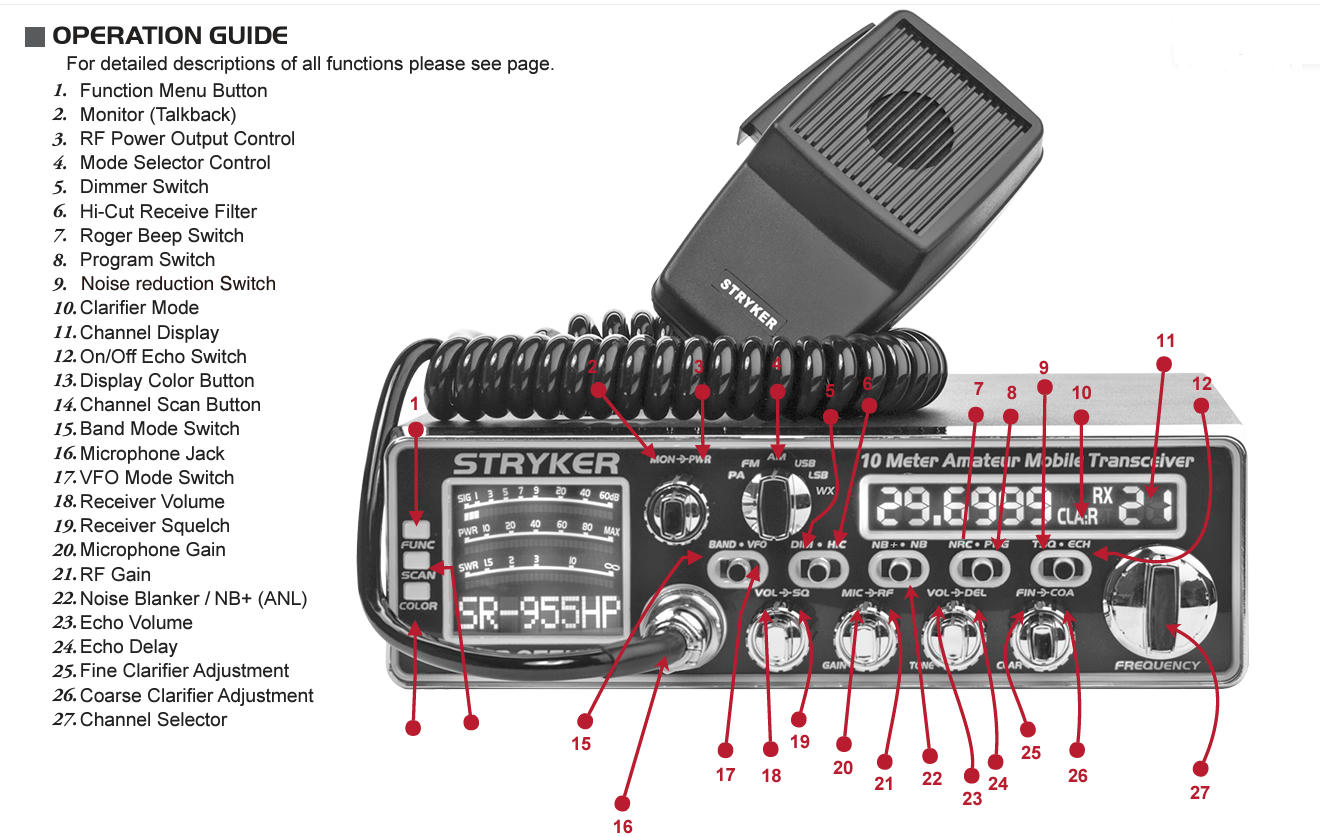 SR-955HPC+ operation guide numbered